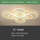Led Ceiling Lights For