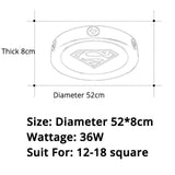 Led Chandelier Lights