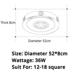 Led Chandelier Lights