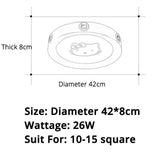 Led Chandelier Lights